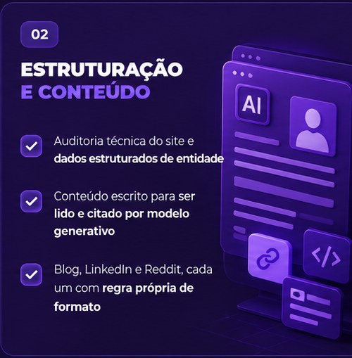 02. Estruturação e conteúdo. Auditoria técnica do site e dados
                  estruturados de entidade. Conteúdo escrito para ser lido e citado por
                  modelo generativo. Blog, LinkedIn e Reddit, cada um com regra própria
                  de formato.